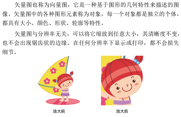 ps图的常用尺寸，尺寸、界面、分辨率、颜色模式、保存格式