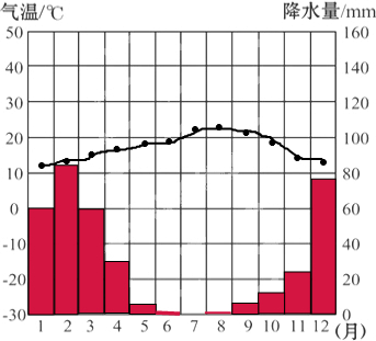 地中海气候成因(地中海气候特点)-宅配通娱网