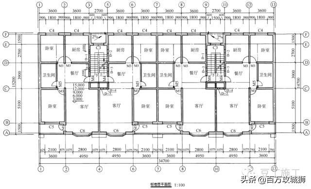 AUTOCAD画粗细实线线宽的方法和注意点，cad粗实线和细实线宽度（平面图、立面图、剖面图包含的图纸信息）