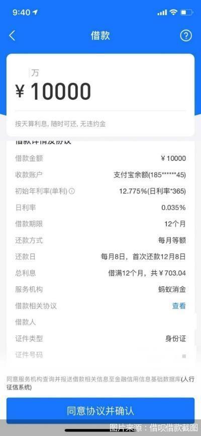 蚂蚁借呗产品分析，借呗盈利模式分析（蚂蚁集团新动作背后信息量有点大…）