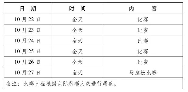 2019武汉军运会时间表，武汉军运会时间（武汉军运会最全项目赛程）