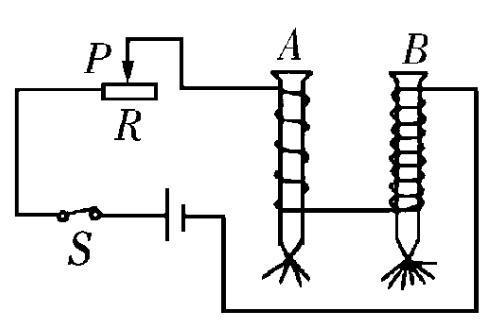 L代表什么单位是什么意思，数学L代表什么单位（七个电学计量单位是怎么来的）