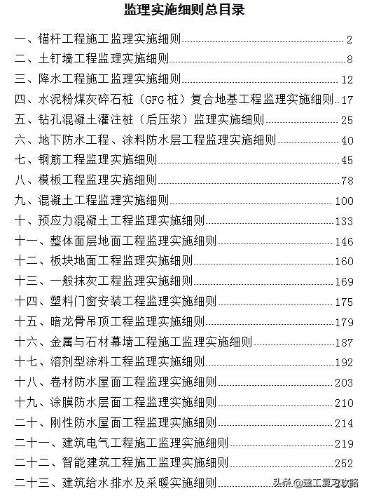 建筑监理（房建监理太难当）