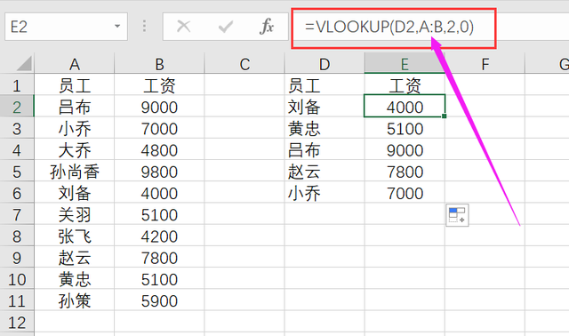 笔记本电脑f4绝对引用怎么按，绝对引用快捷键（Excel中的F4快捷键用的好）