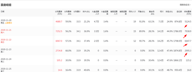 张君的电视剧叫什么，悍匪张君的电视剧叫什么（《除暴》还是没能过质量这关）