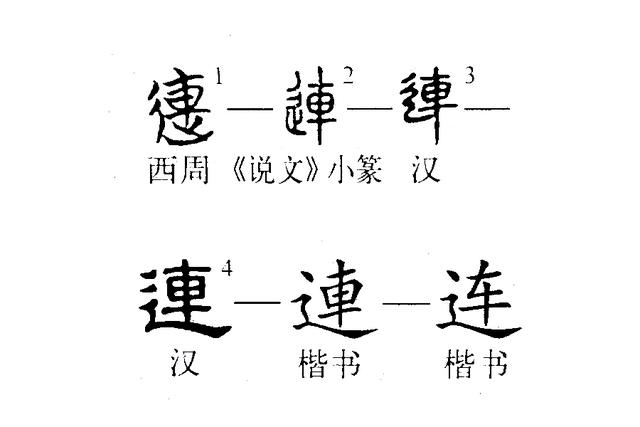 缀连的意思，缀联什么意思（成语“价值连城”中）