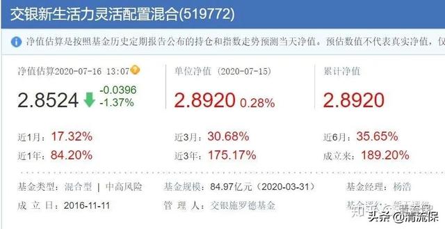 基金推薦 知乎網(wǎng)叔，知乎網(wǎng)叔的基金怎么樣？