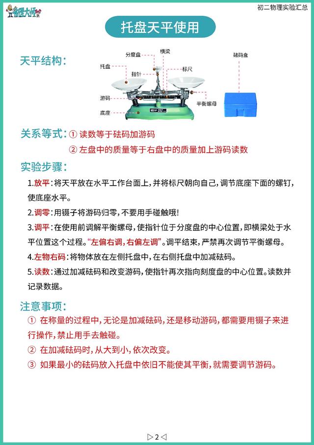 实验总结怎么写，实验报告总结怎么写（开学啦，初中物理——实验总结）