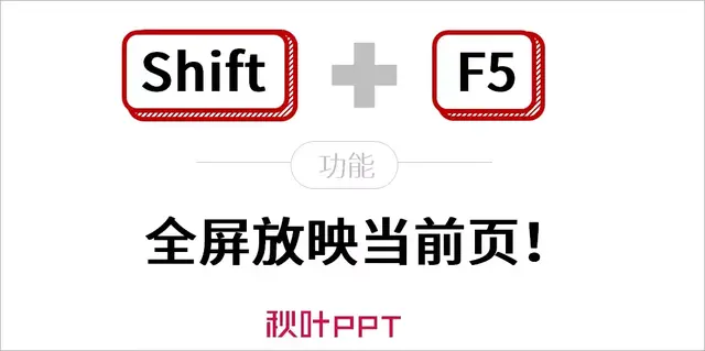 ppt放映方式怎么设置，幻灯片的放映方式如何设置（码住这些放映快捷键）