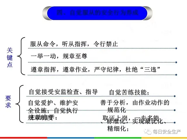 四不伤害的内容是什么，四不伤害是指什么（干货丨全员反“三违”）