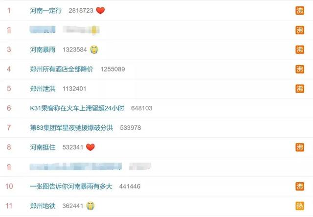 遇到地铁故障应该怎么办，地铁出现故障（当地铁突发事故时）