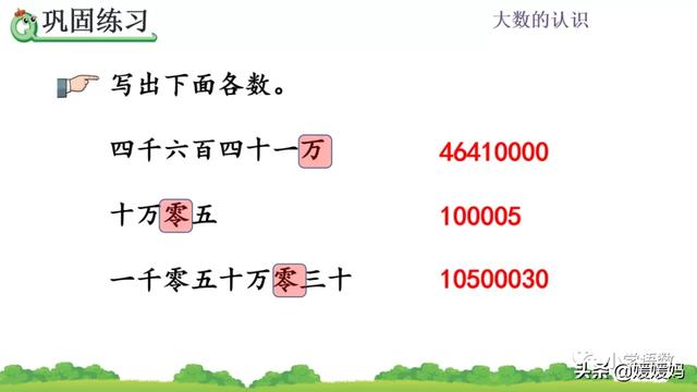 万字繁体字怎么写的，万的繁体怎么写（人教版四年级数学上册第1单元《亿以内数的写法》课件及同步练习）