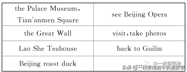 假设你是李华你们学校（2020中考英语作文预测）