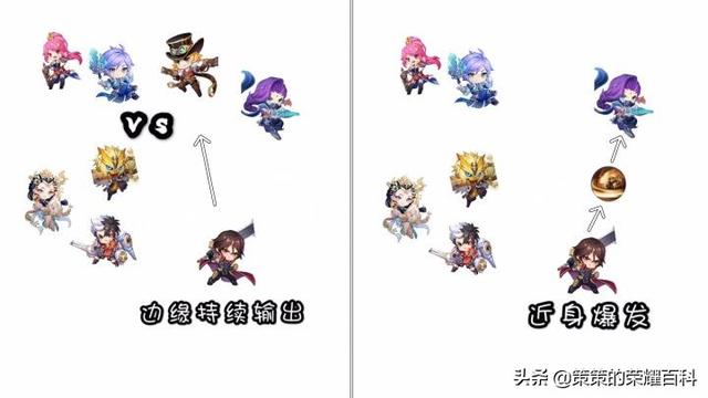 国服李信最强出装铭文，国服李信最强出装铭文搭配（<光信打法/暗信思路/合理选择>）