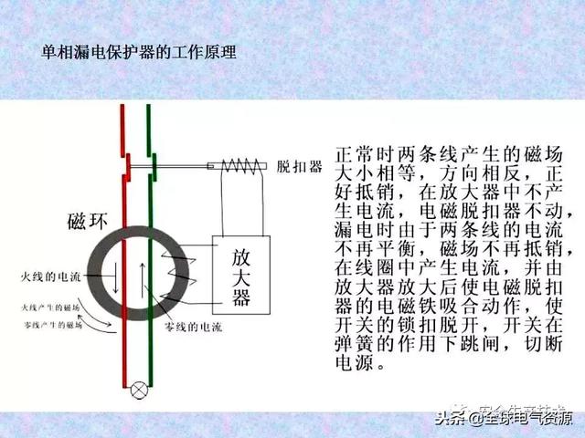 安全用电常识培训，安全用电常识培训资料（安全用电基础知识培训）