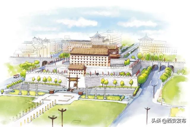 西安四个城门寓意，西安四个城门寓意是什么（西安城墙十八座城门）