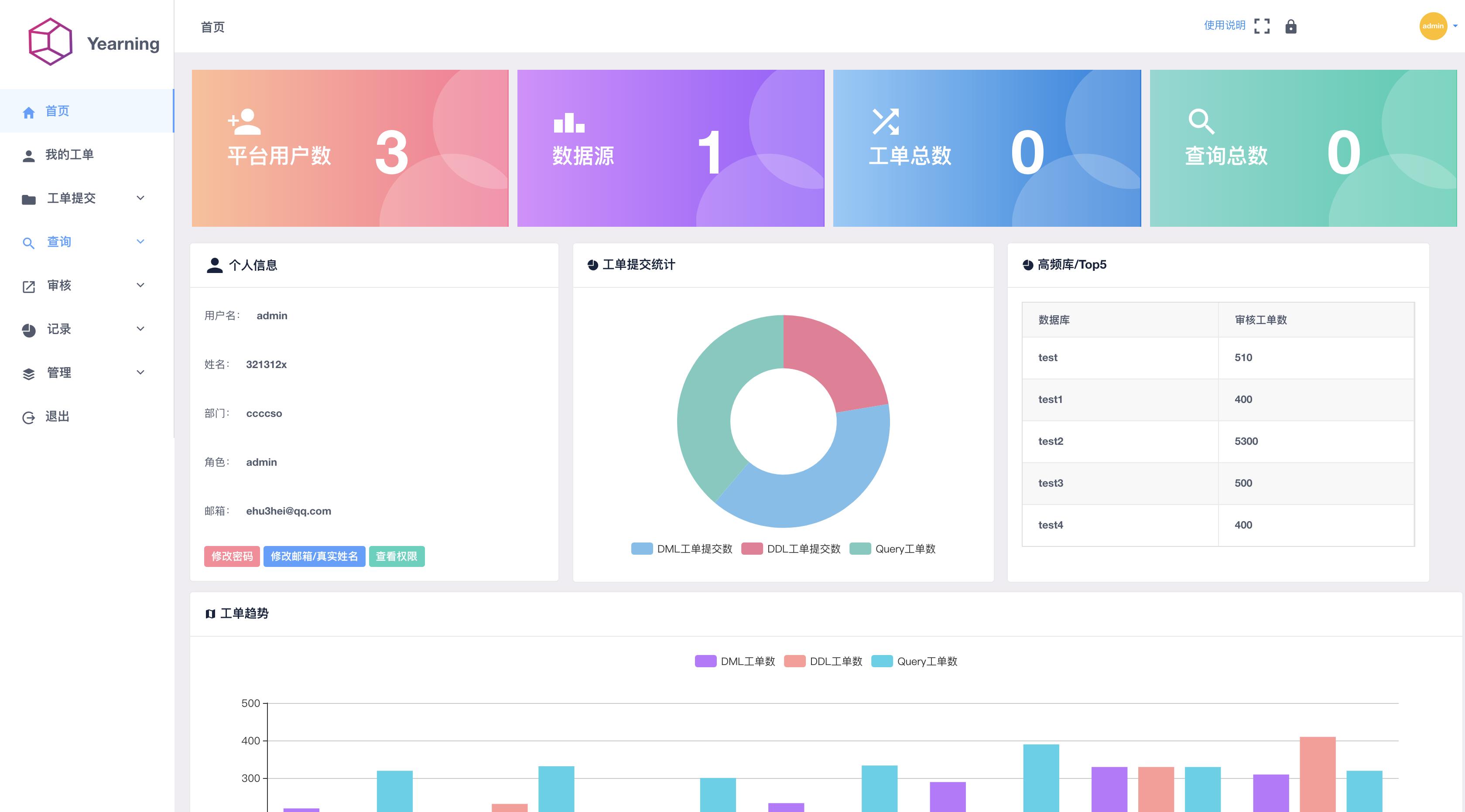 mysql客户端管理工具（开源mysql管理工具）