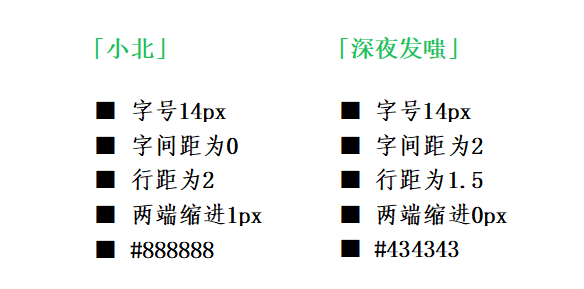 壹伴小插件怎么安装，壹伴小插件怎么用（百万公众号的排版套路了解一下）
