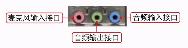 电脑的显示器的复位键是那个键，电脑的显示器的复位键是那个键盘（新手认识电脑主机前后操作面板）