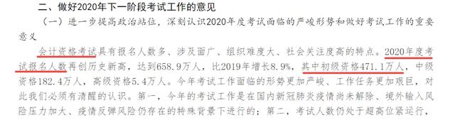 会计资格考试网上报名，全国会计专业资格考试网上报名系统（22年初级会计考试报名即将开始）