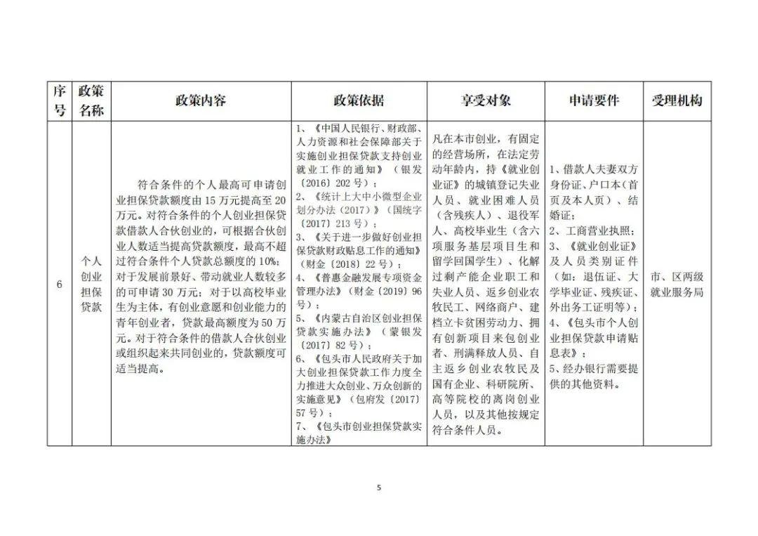 包头市就业创业网(包头好找工作吗)