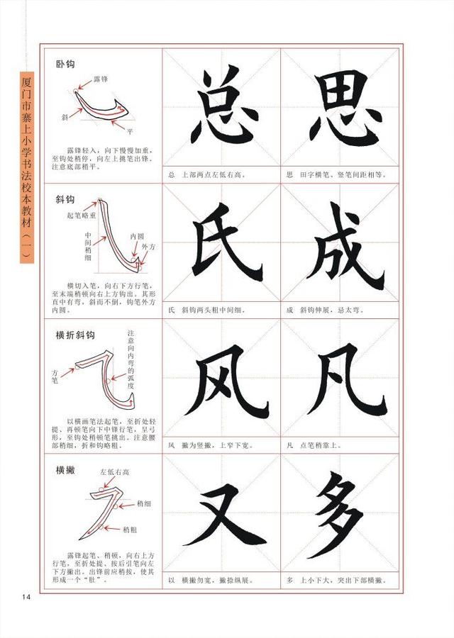 毛笔楷书入门教程，毛笔楷书入门教程百度云（王丙申高清书法字帖《毛笔楷书入门教程》）