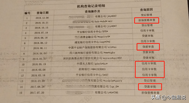 征信报告怎么看有没有问题，征信报告怎么看到是正常的（3分钟教你看懂征信报告内容）