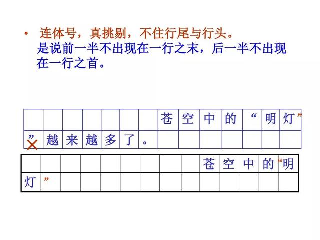 方格稿纸书写格式范文，横格稿纸书写格式（一年级标点符号的正确书写格式）