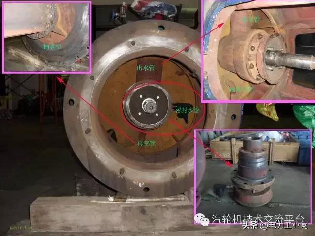 汽轮机汽缸螺栓热紧用什么样的加热器，具体操作程（汽轮机内部结构组图）