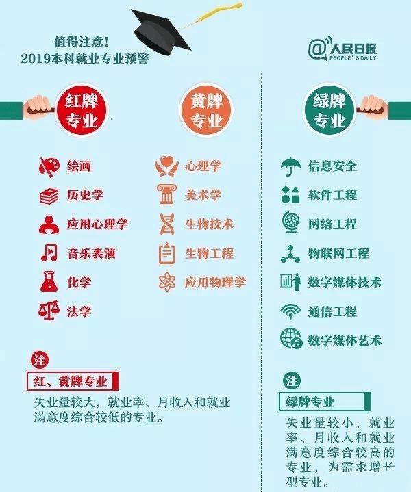 大学排名2021最新排名位次（理工类大学）