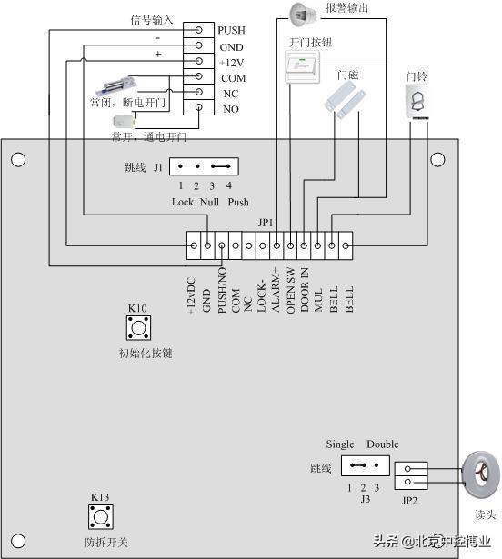 门禁怎么改密码，门禁密码修改方法教程（单门门禁一体机系统说明书）