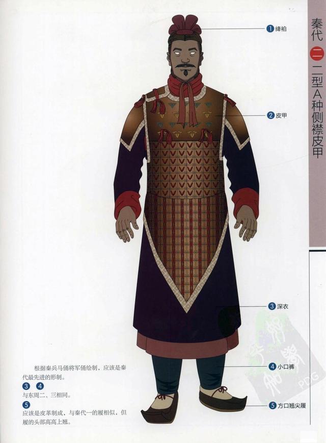 古代男子服饰的图解，周朝男子服装，详细描述（中国古代历代将士盔甲彩图）