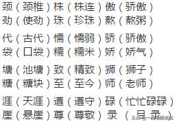 建加偏旁组词建的含义，建加偏旁组成词语（部编版语文三年级上册期中复习重点知识点）