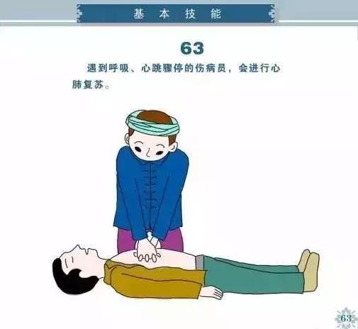 健康素养66条你掌握了吗，必看健康素养66条漫画版