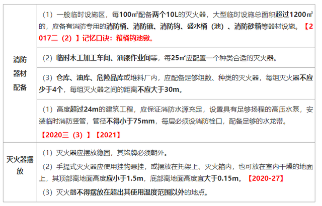 环境类别（5.30的真题试卷有点难）