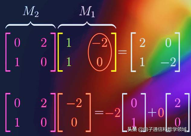 数学矩阵乘法，形象直观的“2X2矩阵”乘法运算的本质原理