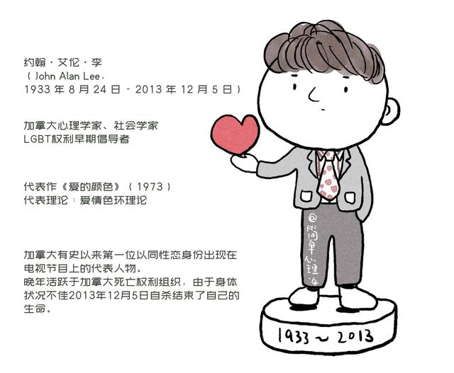 一个缺爱的心理学家研究出来的爱情理论：你的爱情，是什么颜色？