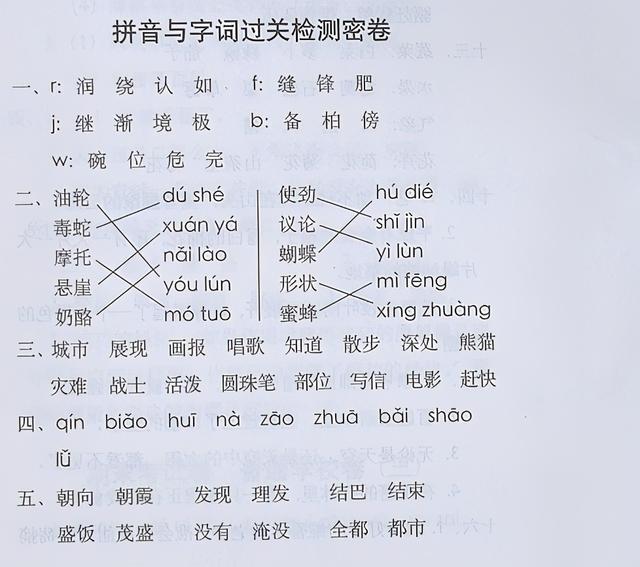 出现的近义词是什么，仅仅的近义词（二年级语文上册拼音与字词考试题）