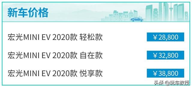 最便宜的电动车，续航400公里最便宜的电动车（最便宜的电动车宏光MINI）