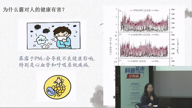 阴霾是什么意思，走出阴霾是什么意思（这场科普集市提醒）