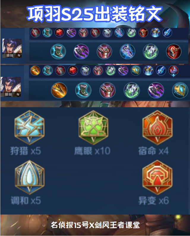 lol暗影之拳出装，lol手游铁拳最强出装（S25全英雄出装铭文PLUS版）