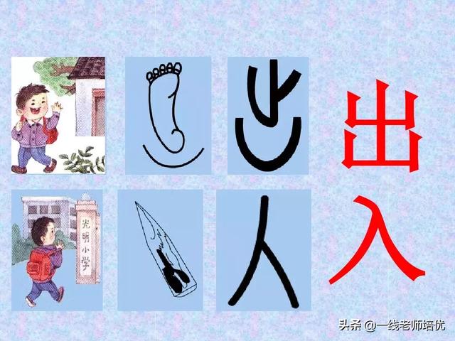 造字的六种方法,中国造字的六种方法(汉字的造字方法——象形) 造字的六种方法,中国造字的六种方法(汉字的造字方法——象形)