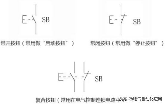 接触器的文字符号是什么，接触器的文字符号是什么画图（电气控制配电柜内常用电气元件符号及实物图）
