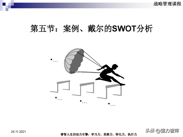 SWOT企业市场竞争策略分析课件(共95页)