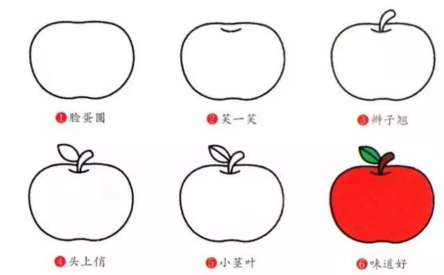 简笔画10个水果 简单图片