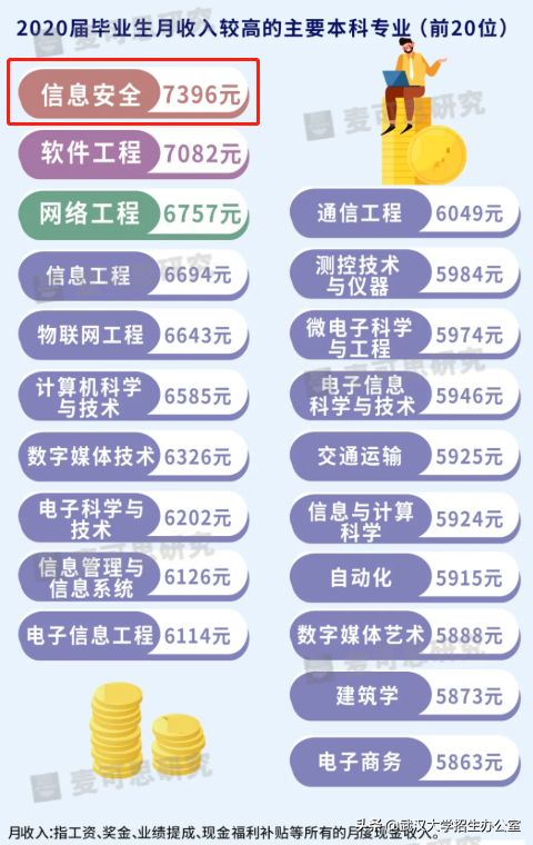 武汉大学四大王牌专业，武汉大学哪个专业强（武汉大学开设全国第一个该专业）