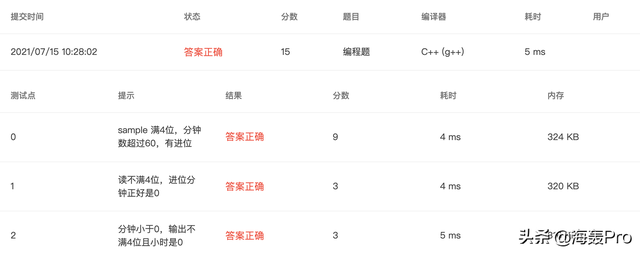 1106是什么意思，1106爱情数字意思（C++初学者必练基础编程题）