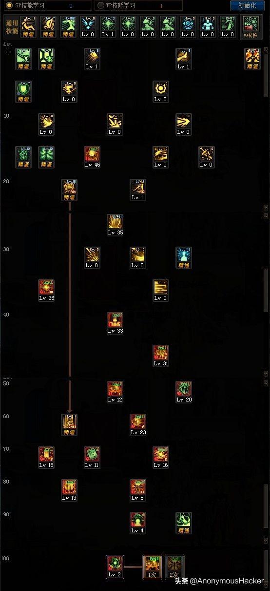 dnf100级狂暴者武器搭配，DNF100级史诗武器大全及全职业技能加点推荐