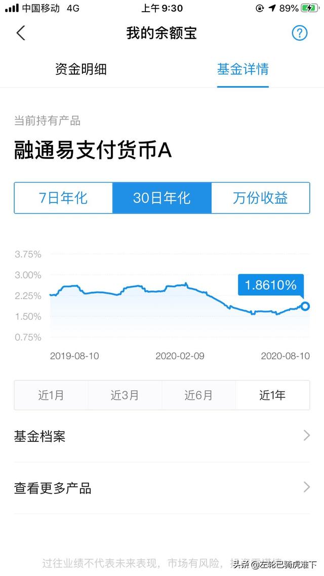 怎樣把余額寶里的基金取出來，怎樣把余額寶里的基金取出來呢？