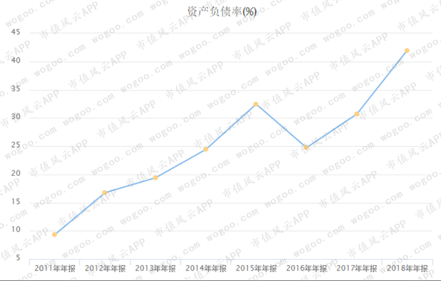 科大智能是做什么的，科大智能是做什么的企业（这位叫“科大”的也爆雷26亿洗澡）